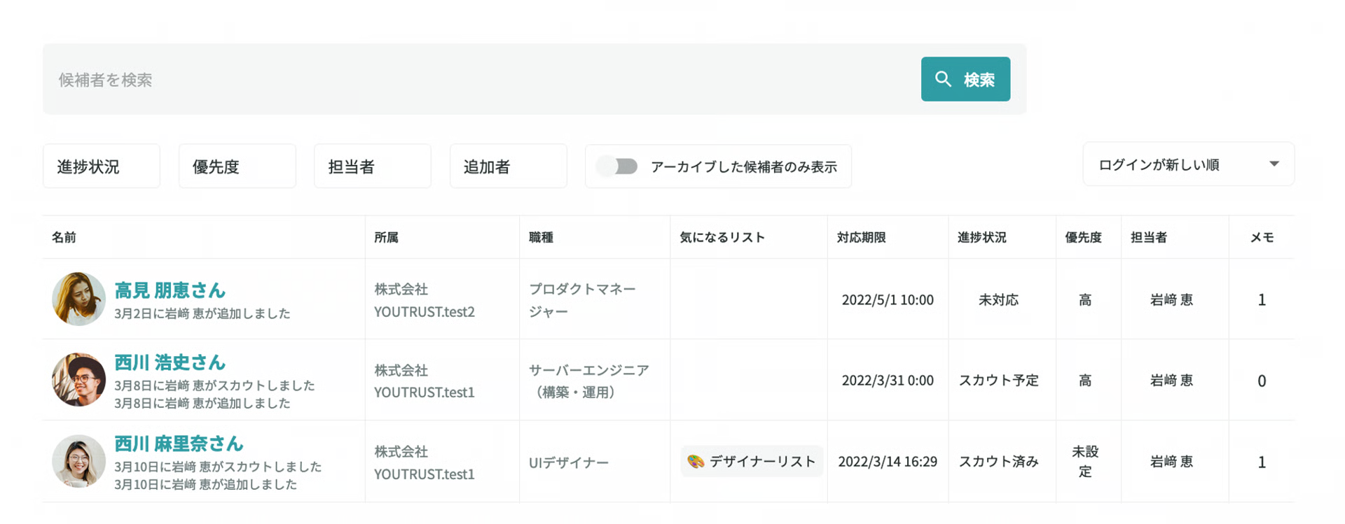 候補者リストの進捗状況表示例