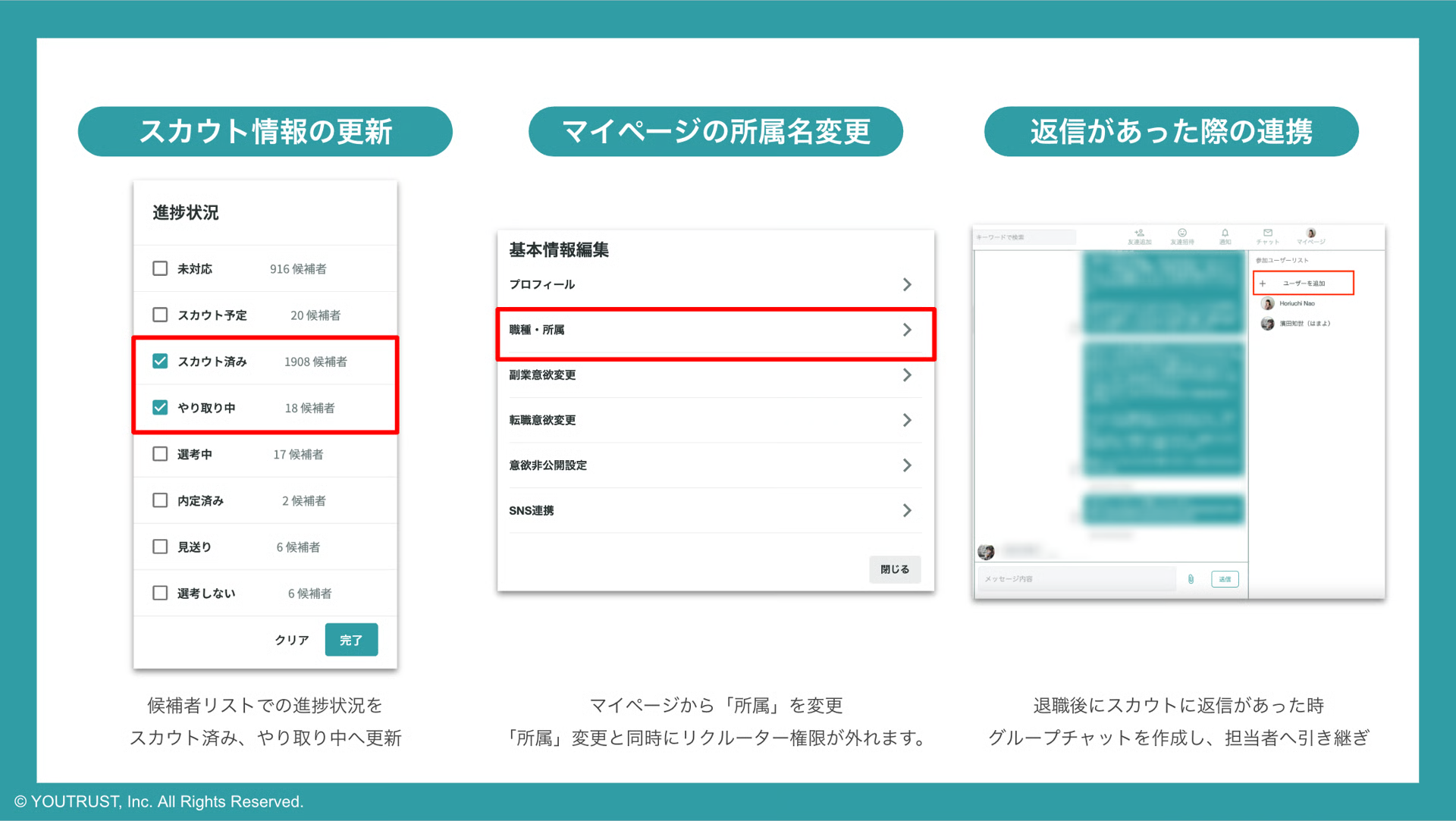 退職時の対応フロー