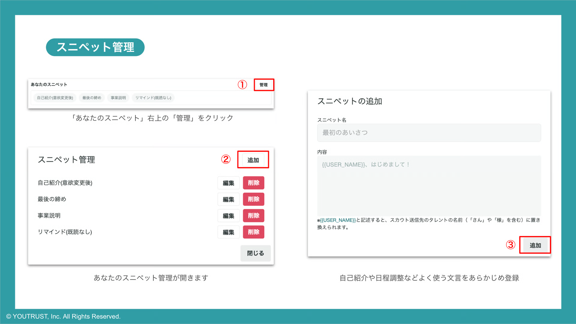 AIが自動生成したスニペット