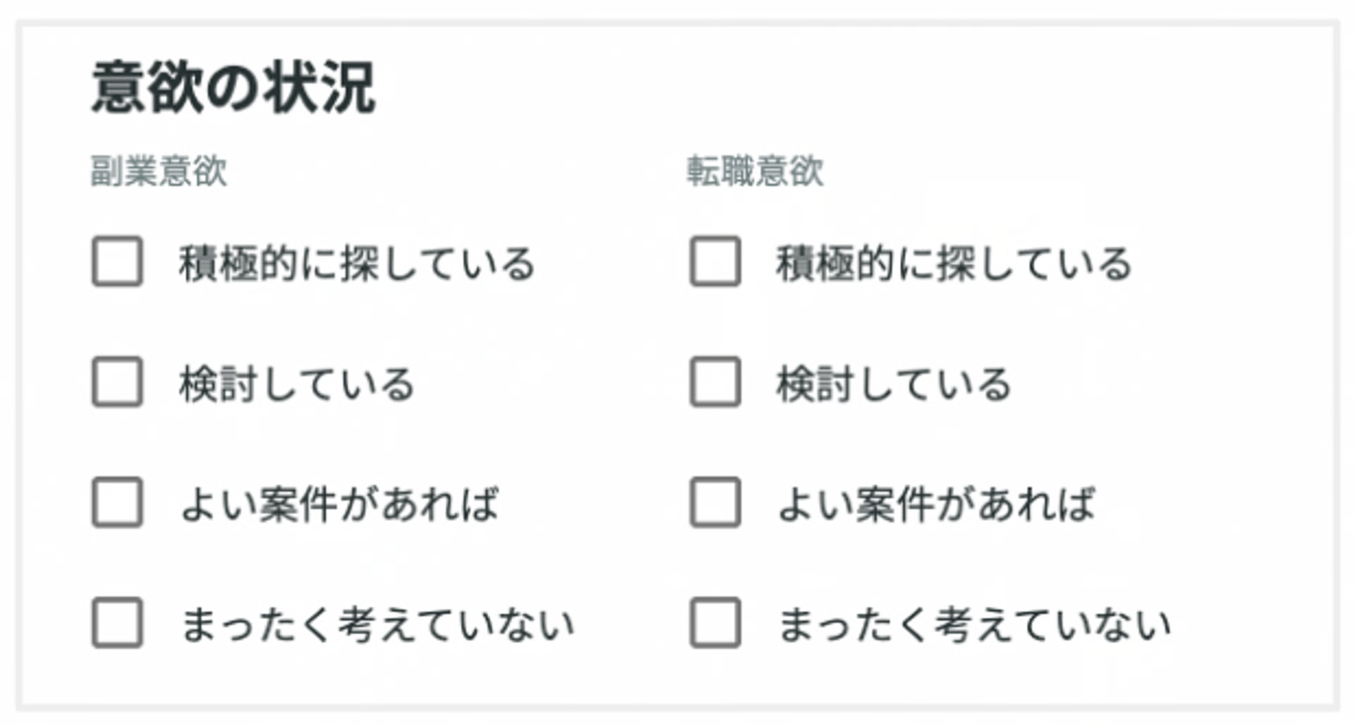 意欲の状況フィルター